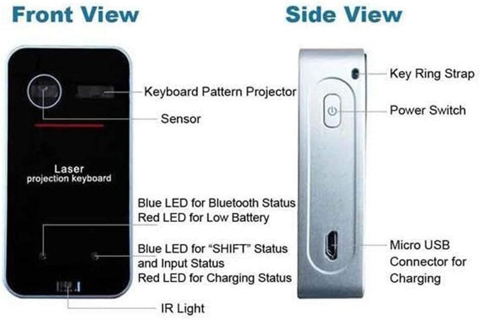 Laser projection key board (لوحة مفاتيح إسقاط ليزر)