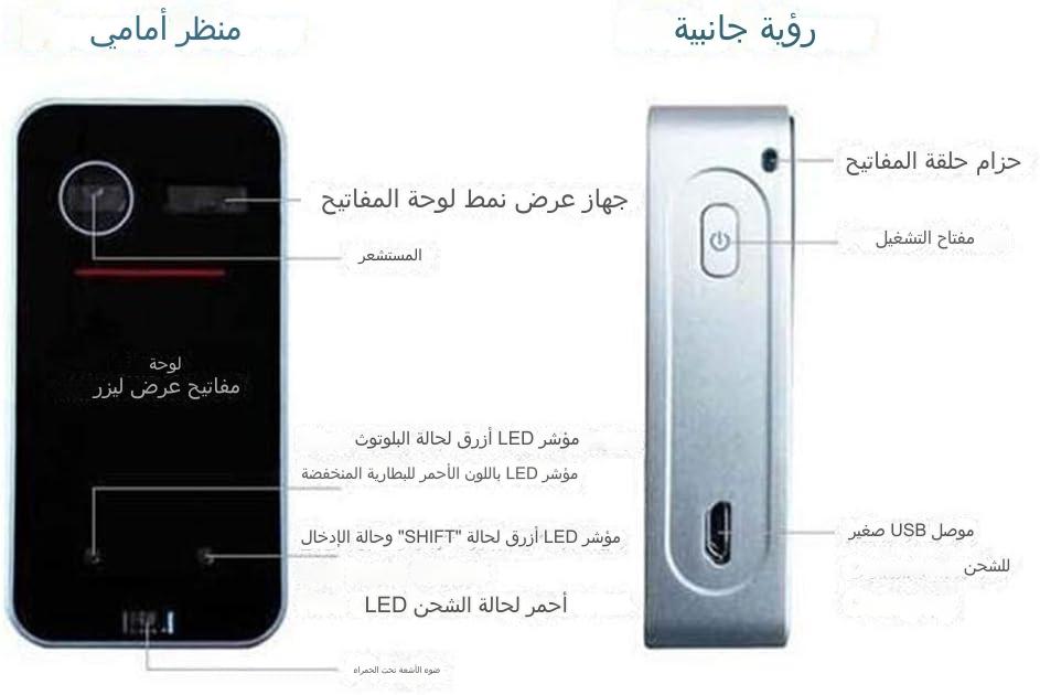 Laser projection key board (لوحة مفاتيح إسقاط ليزر)